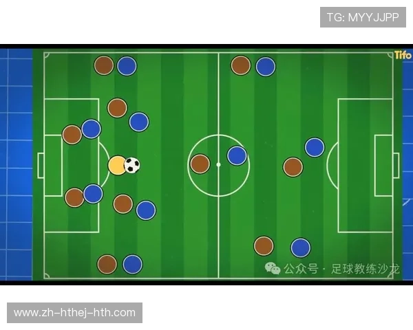足球比赛中的定位球进攻与战术变化